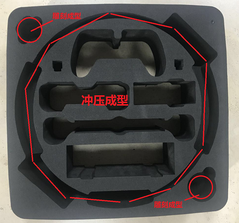怎么樣看出來(lái)EVA制品是沖壓還是雕刻成型